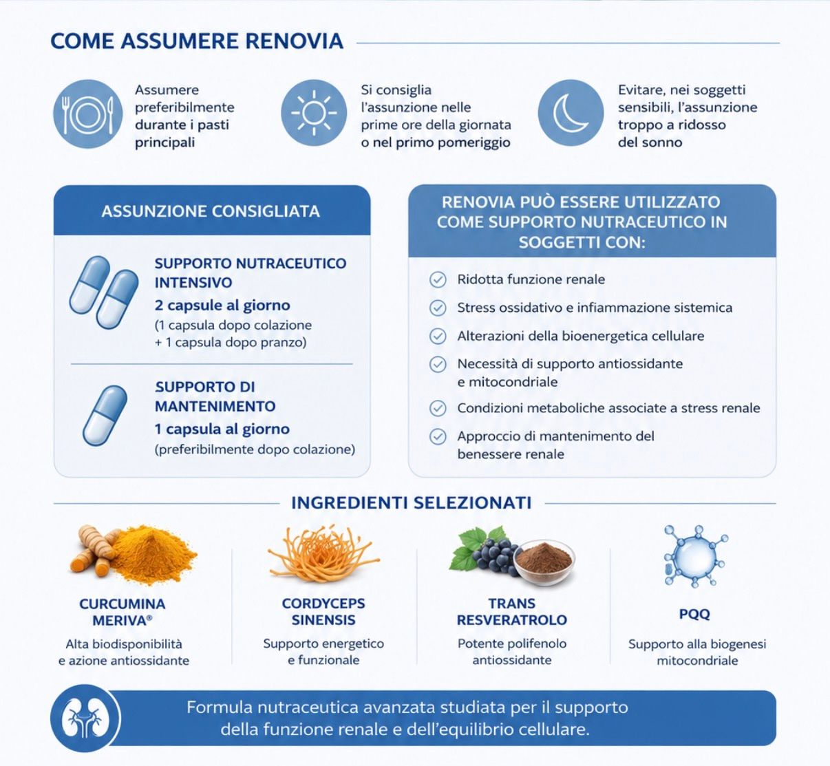 Renovia