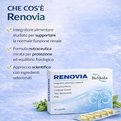 Renovia